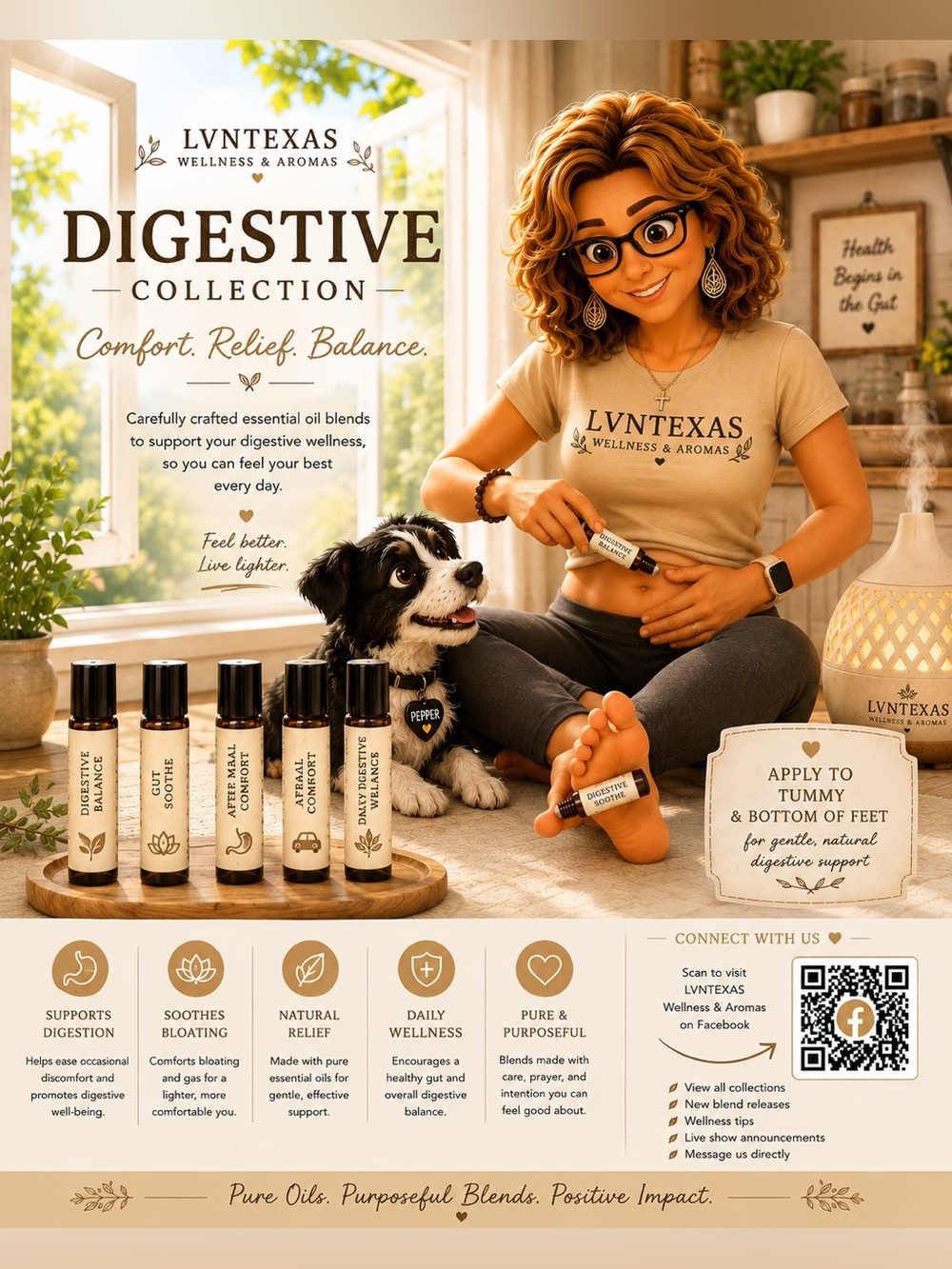 One Custom Digestive Wellness Roller | Young Living Essential Oils 10ml